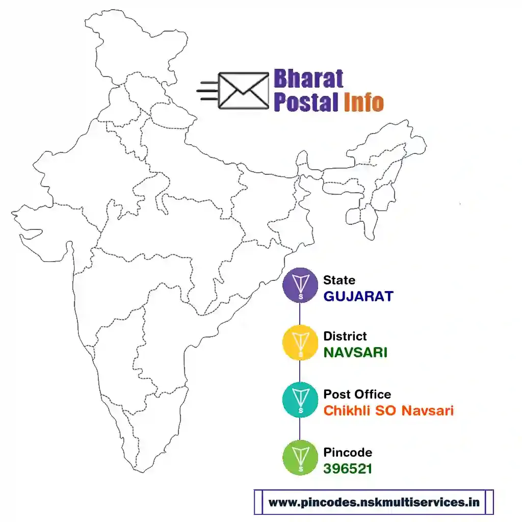 gujarat-navsari-chikhli so navsari-396521